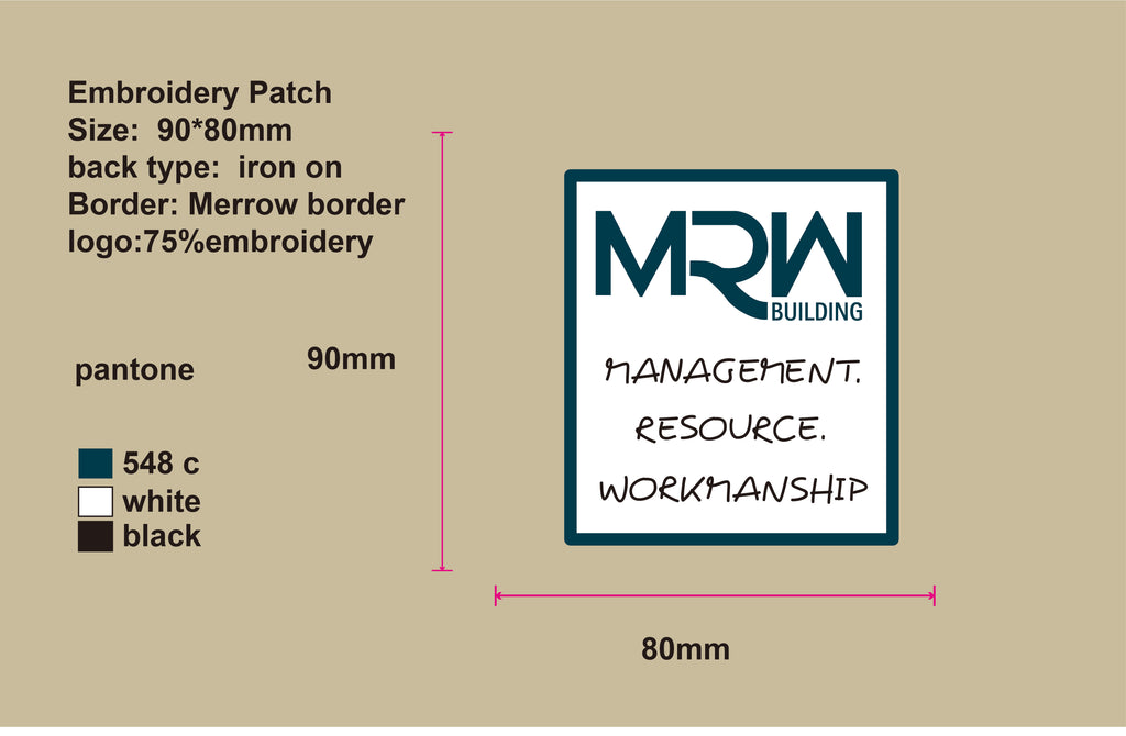 Samples for Molly(MRW)